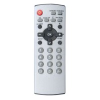 Пульт для телевізора Panasonic EUR7717020