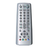 TV remote control Sony RM-W103