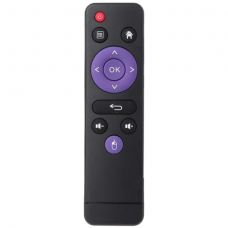 It looks like MX9 PRO smart TV box remote control at a low price.