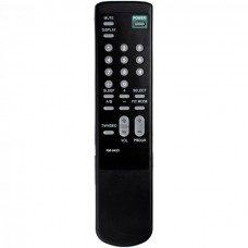 TV remote control Sony RM-849S
